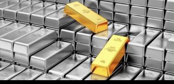 Gold and silver ETFs rally after import duty hike