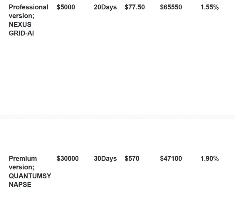 2026/05/screenshot-2026-05-28-153338-1779968042.webp + Institutional capital flows into AI as DefiHash expands quantitative trading system News about - Institutional capital flows into AI as DefiHash expands quantitative trading system