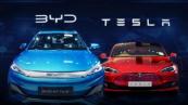 Tesla falls behind BYD in some foreign markets