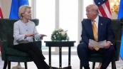 EU-US trade deal faces critical Strasbourg deadline amid tariff tensions