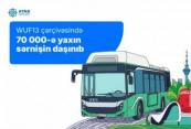 Nearly 70,000 passengers transported as part of WUF13
