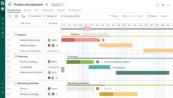 Best Gantt chart software to skyrocket small business growth