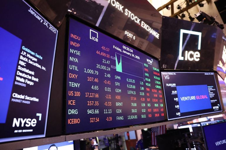 Dow, S&P 500, Nasdaq futures dip ahead of key jobs data
