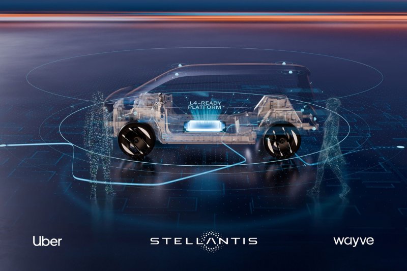 Stellantis, Wayve, and Uber team up to expand robotaxis worldwide