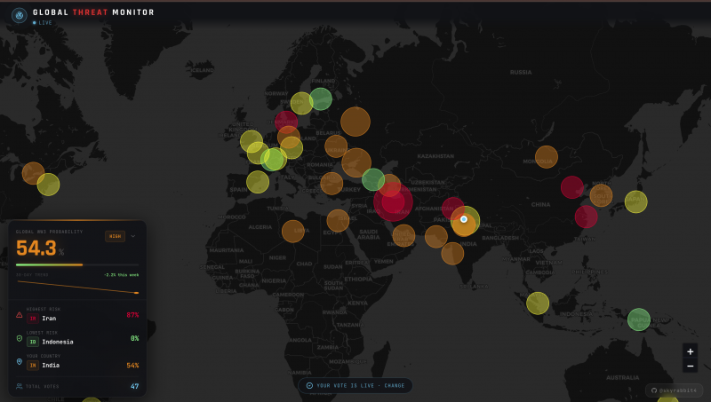 How real is the risk of world war III? The world's major conflict hotspots