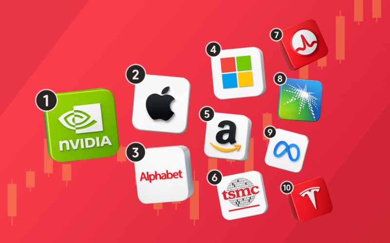 The world's most valuable companies: Who tops the list and how much are they worth?