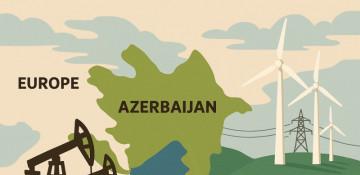  Why Azerbaijan’s energy strategy is considered a model for other countries 