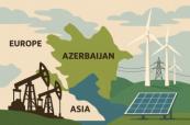  Why Azerbaijan’s energy strategy is considered a model for other countries 