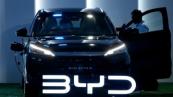 Which European factory BYD hunts to boost EV production