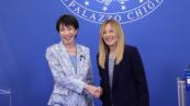 Italy, Japan push security and economic cooperation