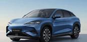 Why BYD silently paused its massive $1B factory in Turkiye, who wins