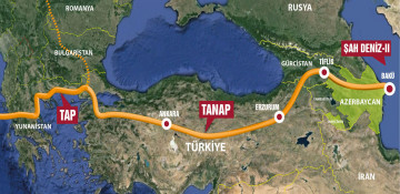 EBRD approves loan for TANAP