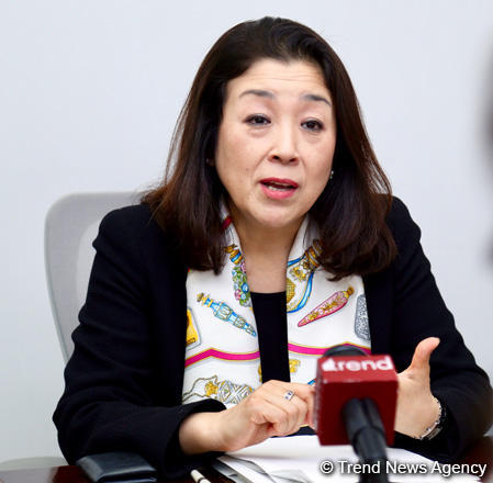 WB offers ways to develop private sector in Azerbaijan