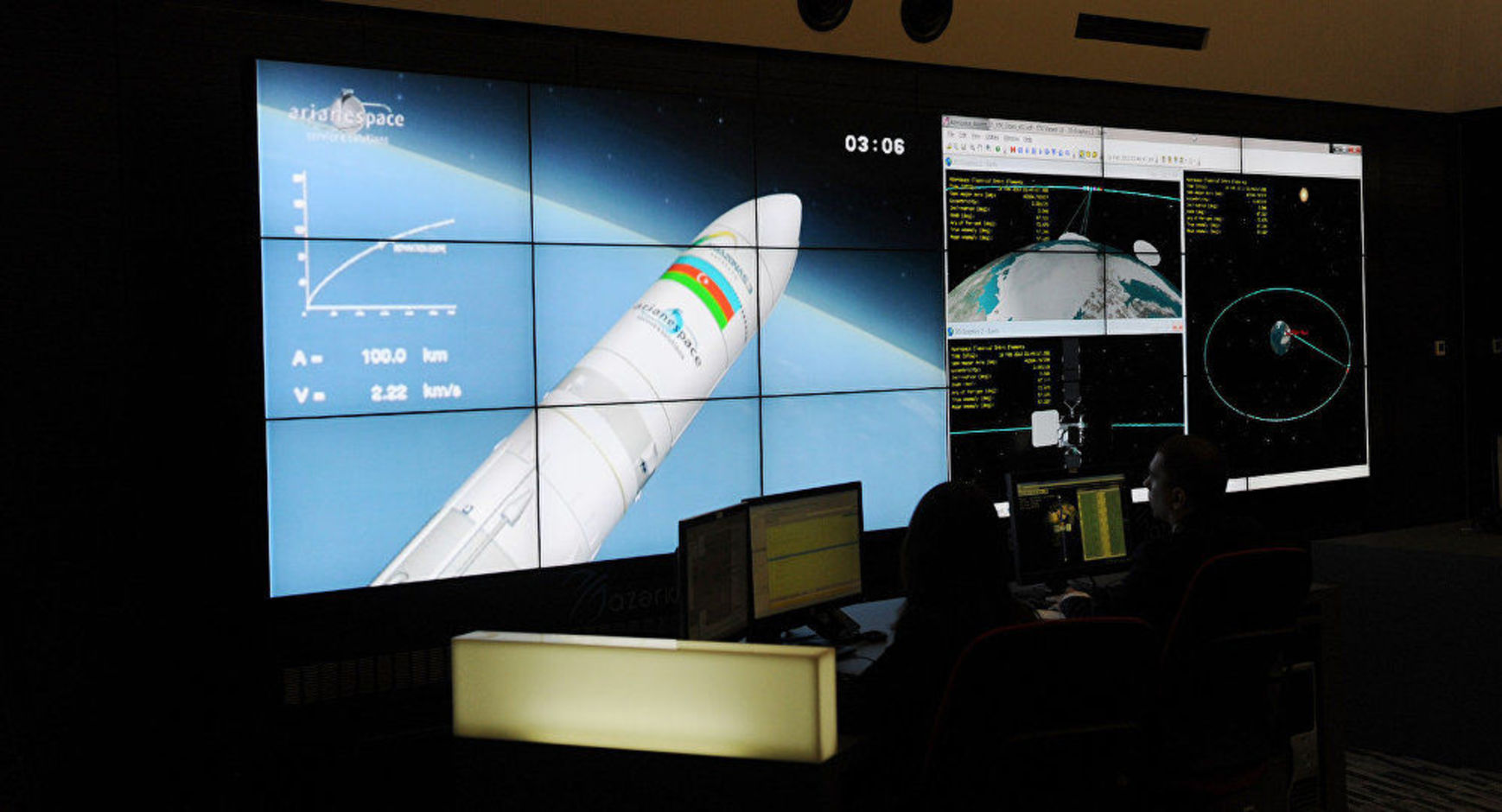 Azerbaijan to launch second satellite