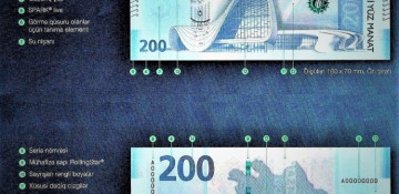 Azerbaijan issues 200 AZN banknotes