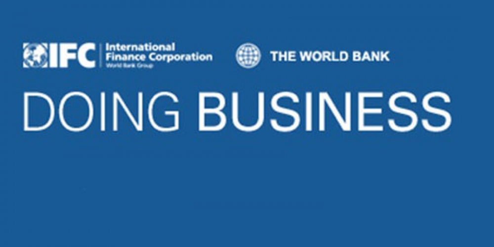 Azerbaijan among Top-20 improvers in Doing Business 2020 report