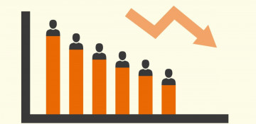 Armenia's permanent population shrinks by another 5, 600 people