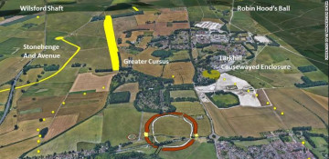 A huge new prehistoric circle has been discovered near Stonehenge
