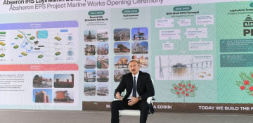 President Ilham Aliyev: Today, Azerbaijan is in the forefront of all rankings