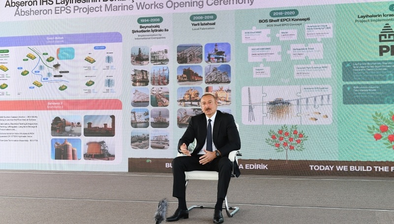 President Ilham Aliyev: Today, Azerbaijan is in the forefront of all rankings