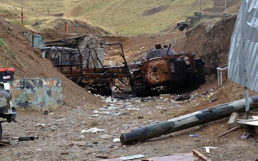 List of Armenian military equipment destroyed by Azerbaijan