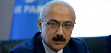 Turkey: No compromise from free-market mechanism