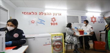 Israel heading to adopt ‘herd immunity’ amid COVID-19 surge