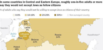 Anti-Semitism and neo-Nazism ‘on the rise’: What is Armenia aiming for? (ANALYSIS by News.Az) 