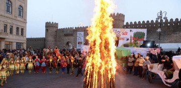 People's preservation of their historical national traditions determines their future development (ANALYTICS)