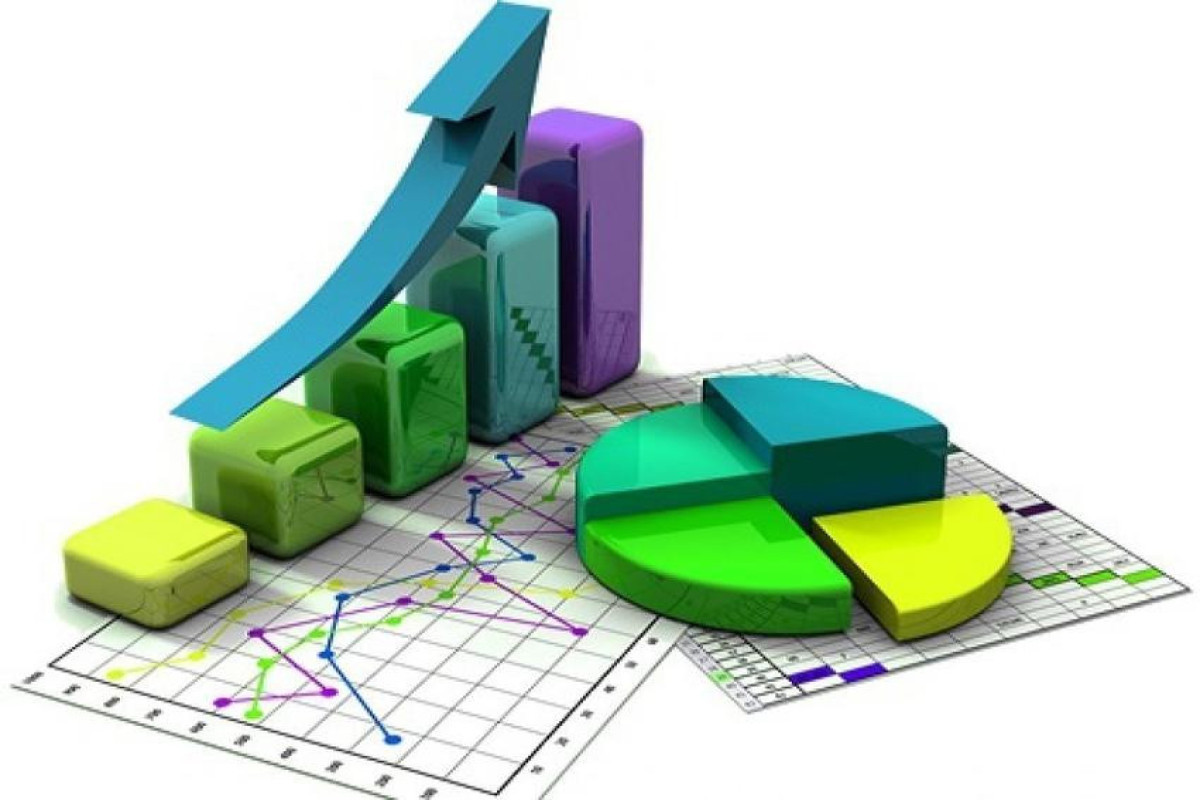 Azerbaijan sees 0,5% economic growth