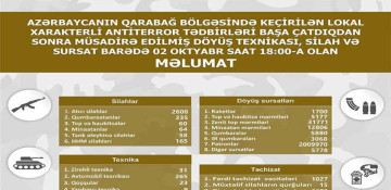 Azerbaijan provides update on weapons, ammunition confiscated in Garabagh