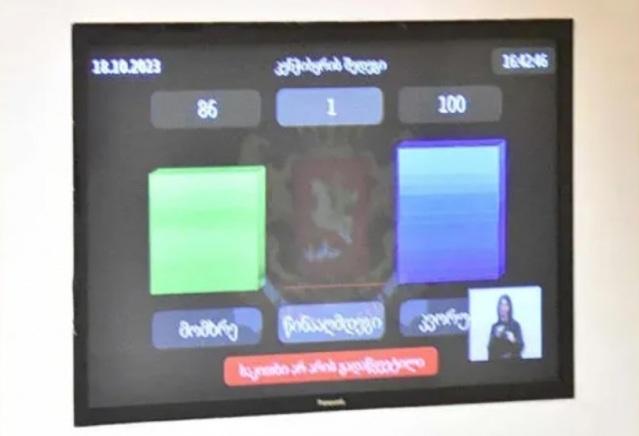 Georgian parliament fails to impeach president over unsanctioned EU visits