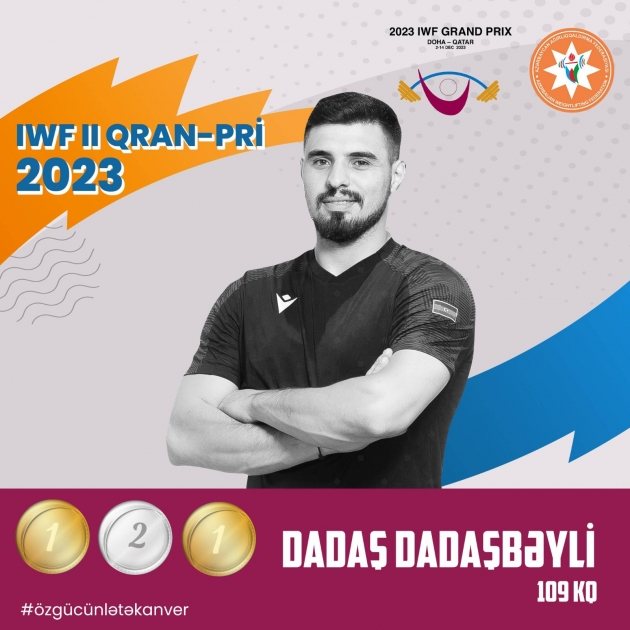 Azerbaijani weightlifter triumphs with double gold and silver at 2023 IWF Grand Prix II