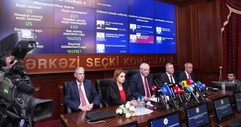 Ilham Aliyev wins presidential election with 92.05 percent of votes