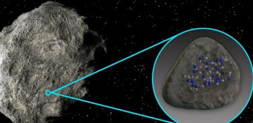 Water found on the surface of an asteroid for the 1st time ever